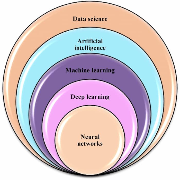 ai-data-science.jpg